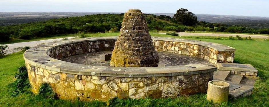 Toposcope